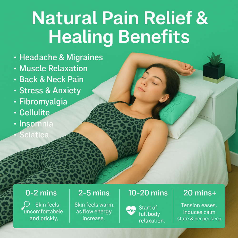 Myntric™ Acupressure Massage Mat